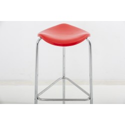 Rexite Well High 2262 Kruk